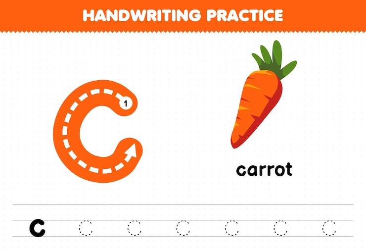 C++ для начинающих